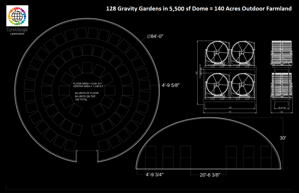 Gravity Garden Dome 3,000 sf 128 Systems